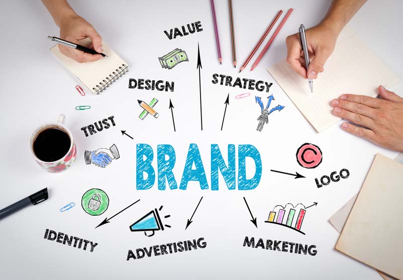 Brand Management Services For Growing Your Company 