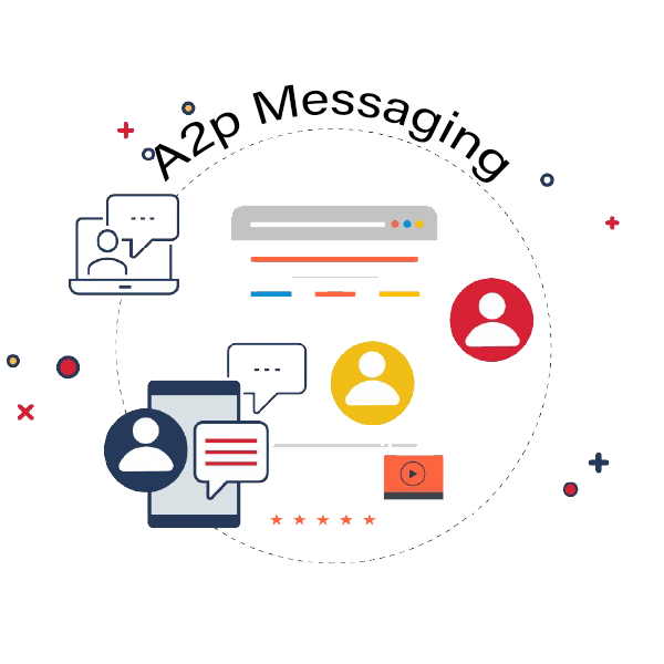 A2P Messaging